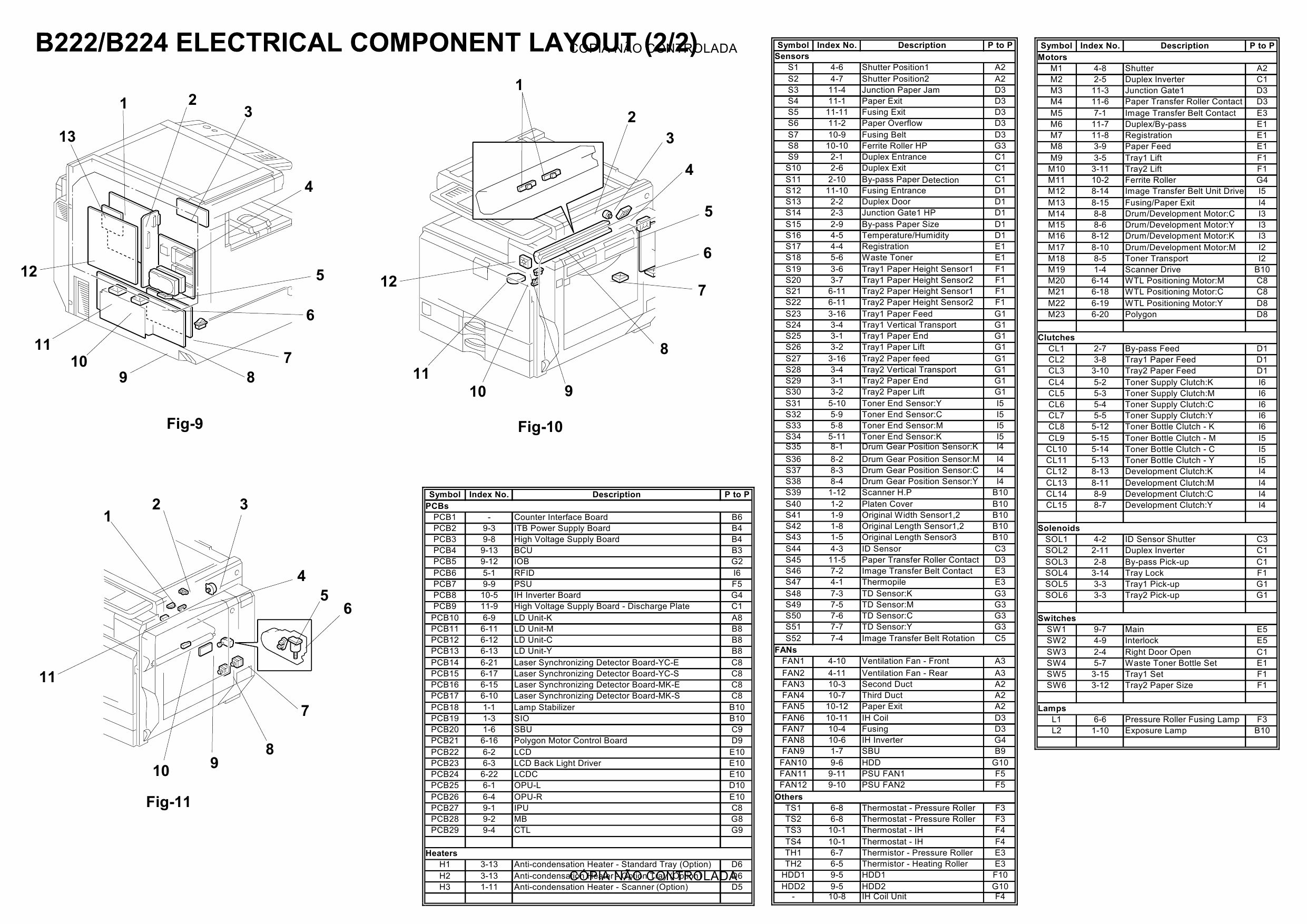 RICOH Aficio MP-C3500 C4500 B222 B224 Circuit Diagram-4